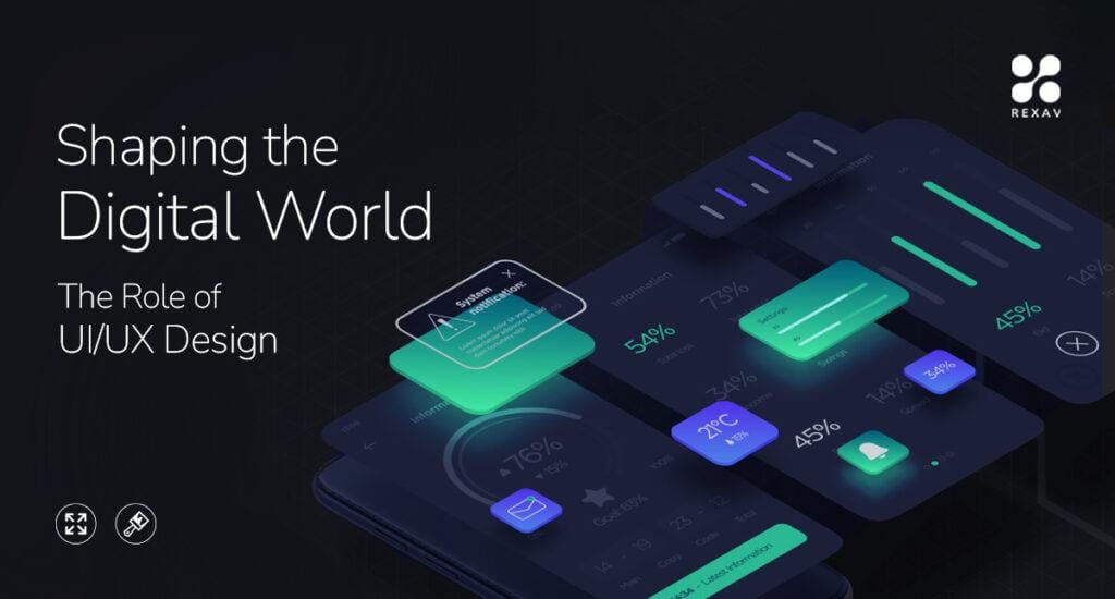 UI UX design Blog